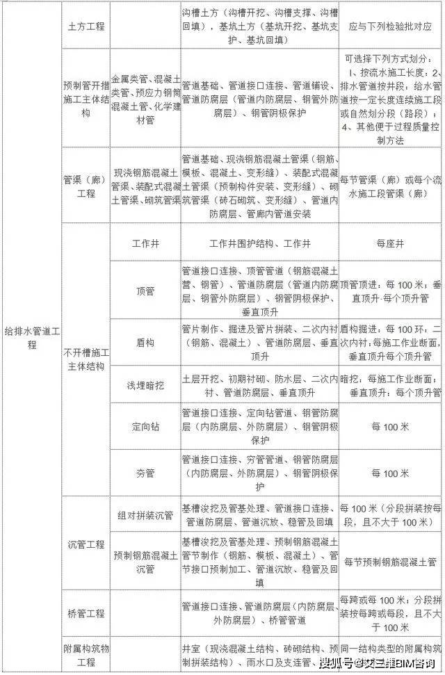 天河区成人教育事业单位重塑教育生态，助力社区发展新项目启动