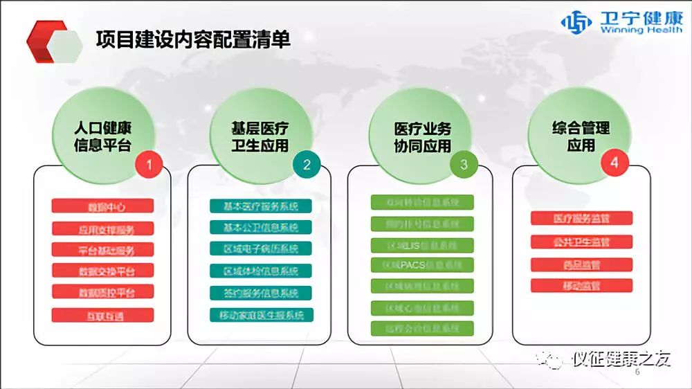 阿勒泰地区人口和计划生育委员会招聘公告