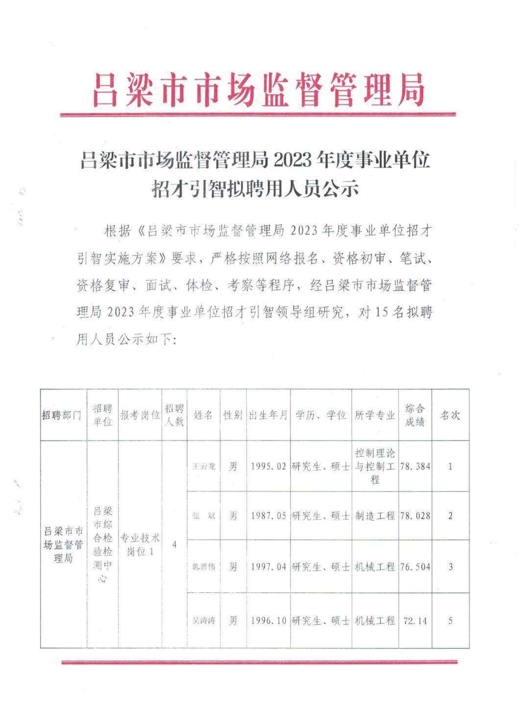 长治市工商行政管理局最新招聘解读