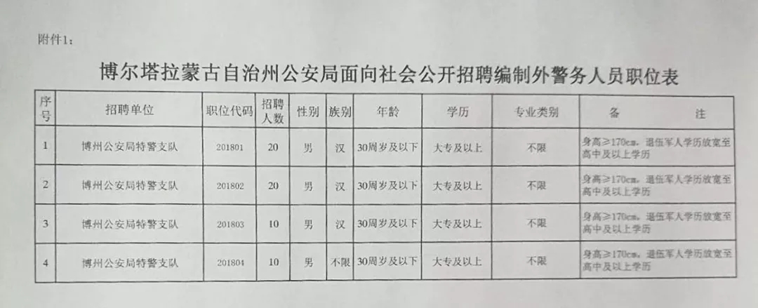 德格县司法局最新招聘信息全面解析