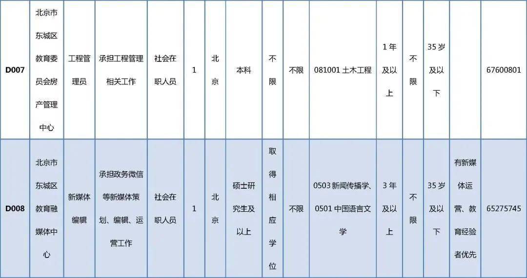 武陵源区成人教育事业单位重塑教育生态，推动社区发展新项目启动