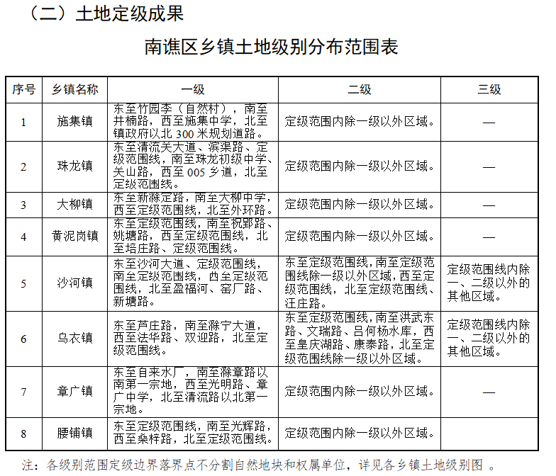 金锁镇交通状况全面升级，打造便捷出行新环境