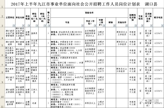 湖口县特殊教育事业单位人事任命动态更新