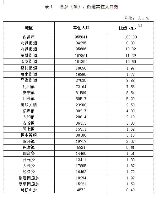 2025年2月9日