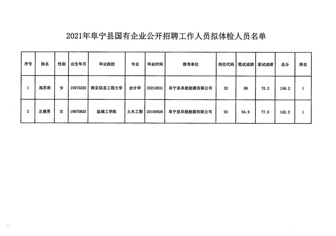 利辛县农业农村局最新招聘启事概览