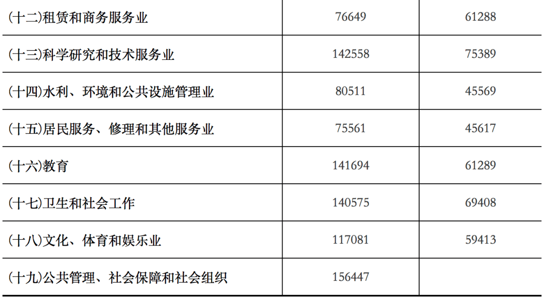 工农村交通新闻迈向现代化交通新篇章