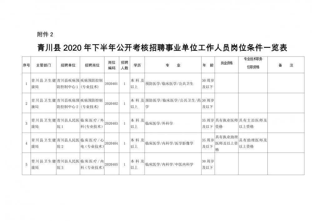 2025年2月27日 第2页