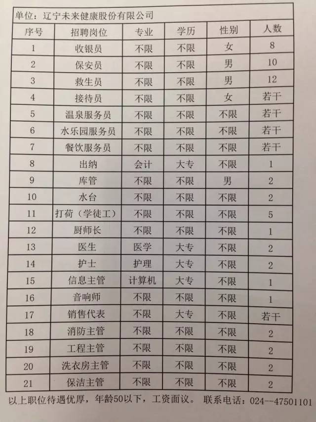 本溪最新招聘化验员