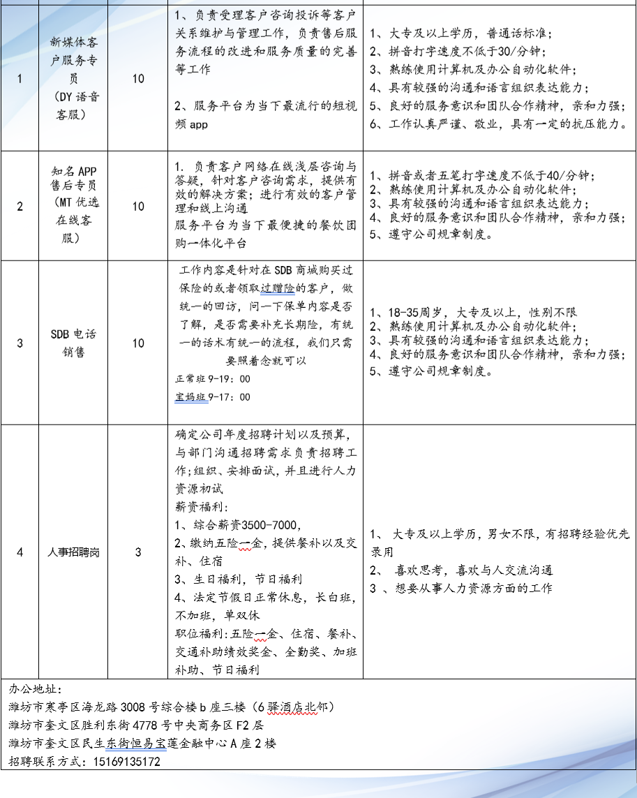 探索职业未来，最新0464招聘信息一网打尽