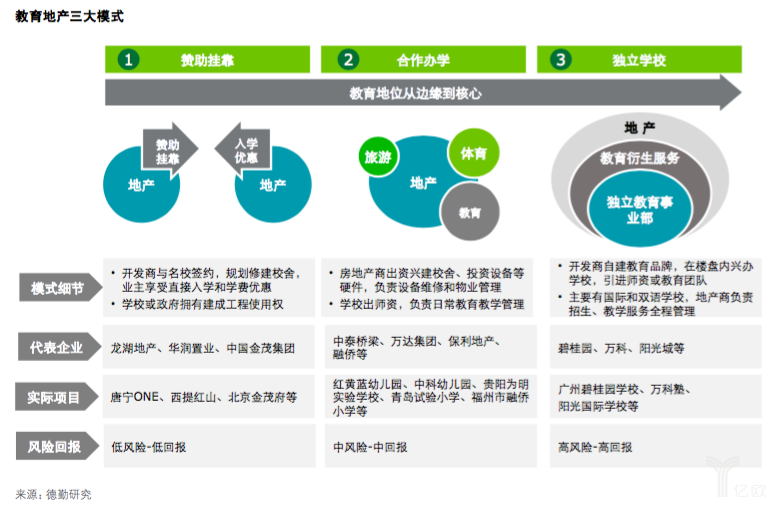 免费x立站最新领域