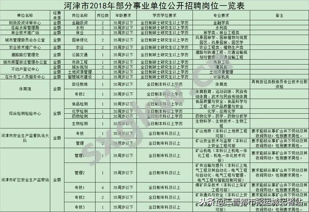 运城足疗按摩岗位招聘热潮，健康产业职业机遇探寻