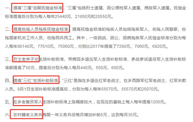 军人津贴调整最新动态，关注福利提升，提振军队士气