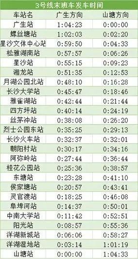 长沙磁悬浮列车最新时刻表详解及解析