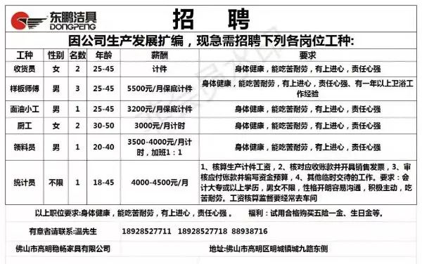 公明天地最新招聘信息全面解析