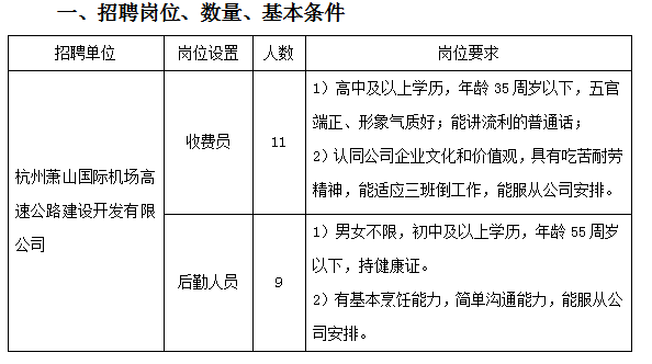 杭州萧山桥南最新招工