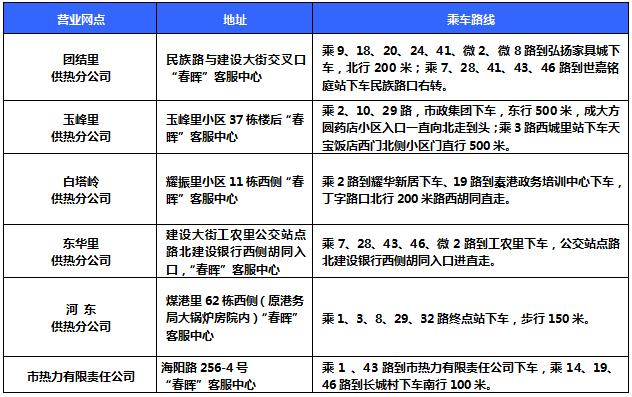 唐山市限号通知，应对交通拥堵与环保的双重举措