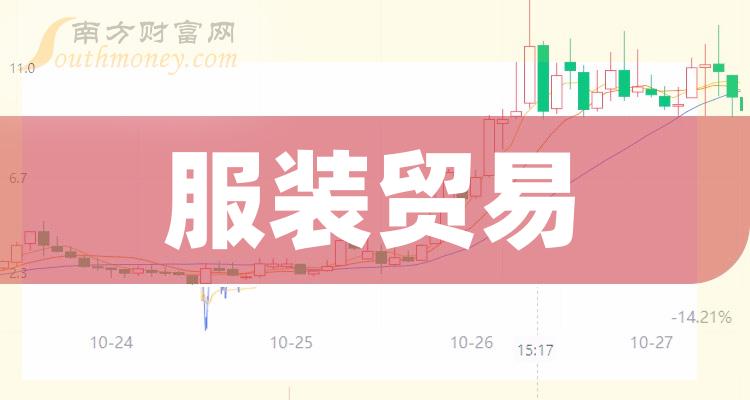 新华锦股票最新消息深度解读