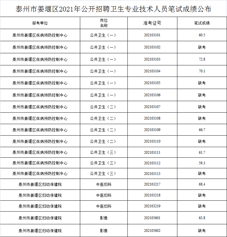 2024年10月20日 第2页