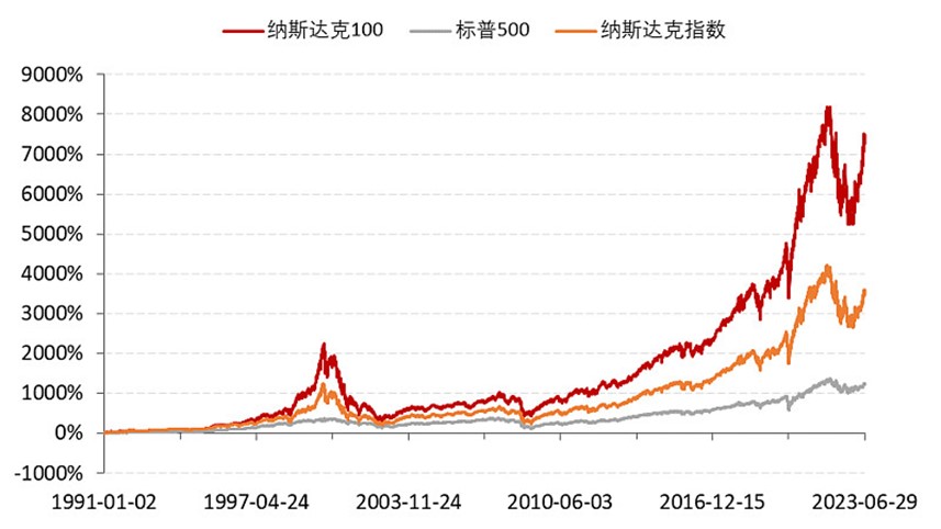 澳门王中王100%期期准确,诠释解析落实_云端版0.64