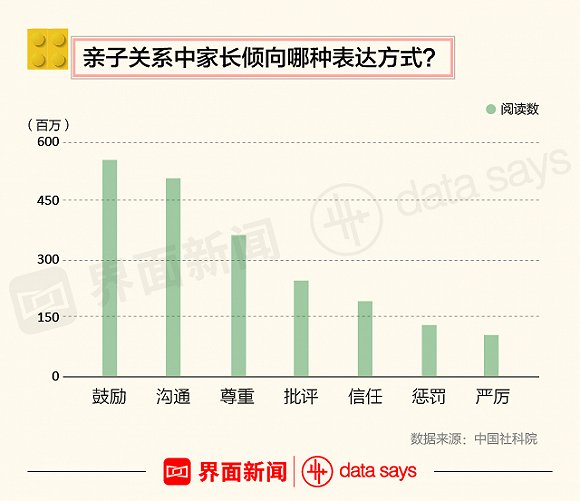 2024澳门天天开好彩大全凤凰天机,前瞻性战略落实探讨_娱乐版4.45