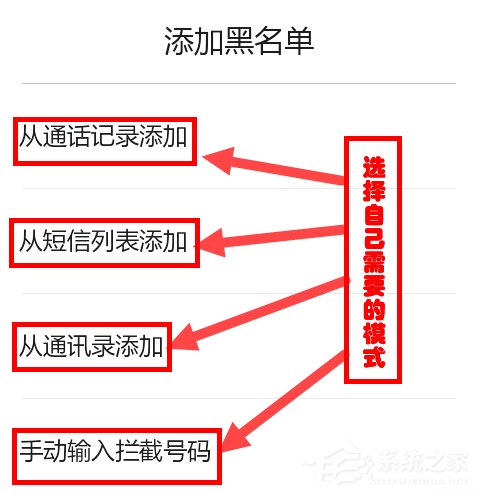 公司架构 第25页