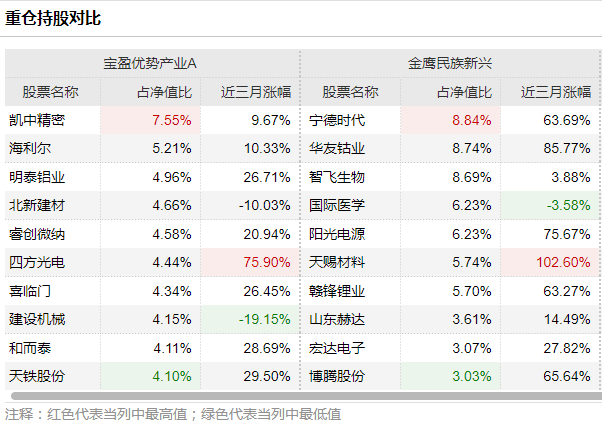 澳门平特一肖100%准资优势,高效实施方法解析_专家版5.024