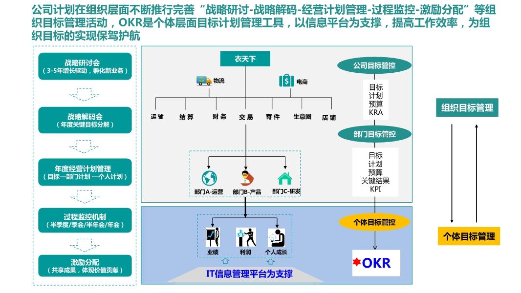 奥门内部最精准免费资料,定制化执行方案分析_升级版9.532