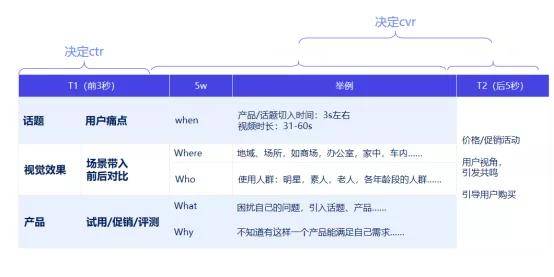 新奥门特免费资料大全7456,平衡性策略实施指导_纪念版6.841