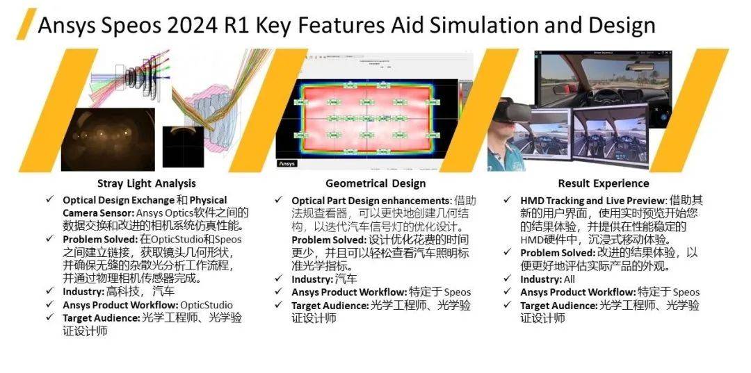 新澳2024年最新版资料,仿真技术方案实现_3DM4.074