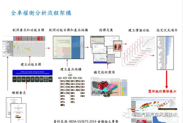 新奥管彩免费资料,仿真技术方案实现_标准版8.941