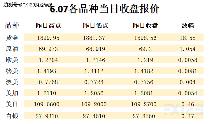 新澳内部资料精准一码，全面解答解释落实_V版5.37.65