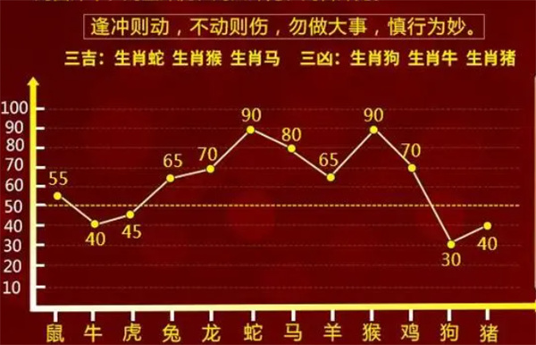 管家婆一肖一码100%准确，决策资料解释落实_战略版95.58.16