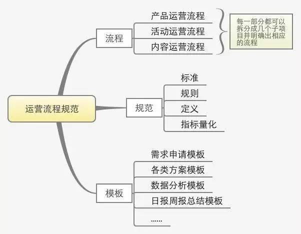 2020年澳门正版资料大全,多元化方案执行策略_AR版1.03