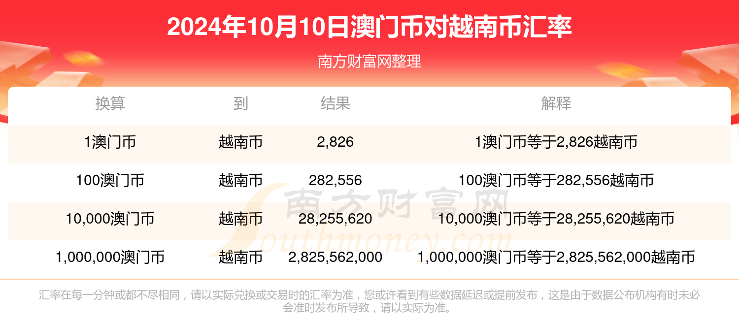 澳门一肖一码100准202ⅰ,详细解读落实方案_豪华版0.977