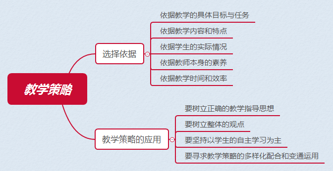 2024澳门特马今晚开什么,资源整合策略实施_高级版7.912