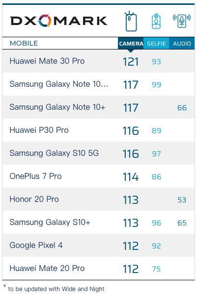 2024澳门天天开好彩大全杀码，决策资料解释落实_ios78.13.90