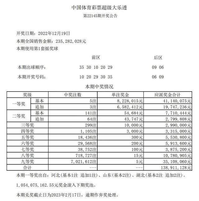 新澳门六开彩开奖结果近15期,最新动态解答方案_专业版7.249