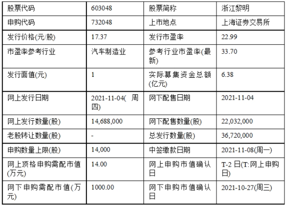 新澳历史开奖最新结果查询今天,全面理解执行计划_模拟版9.774