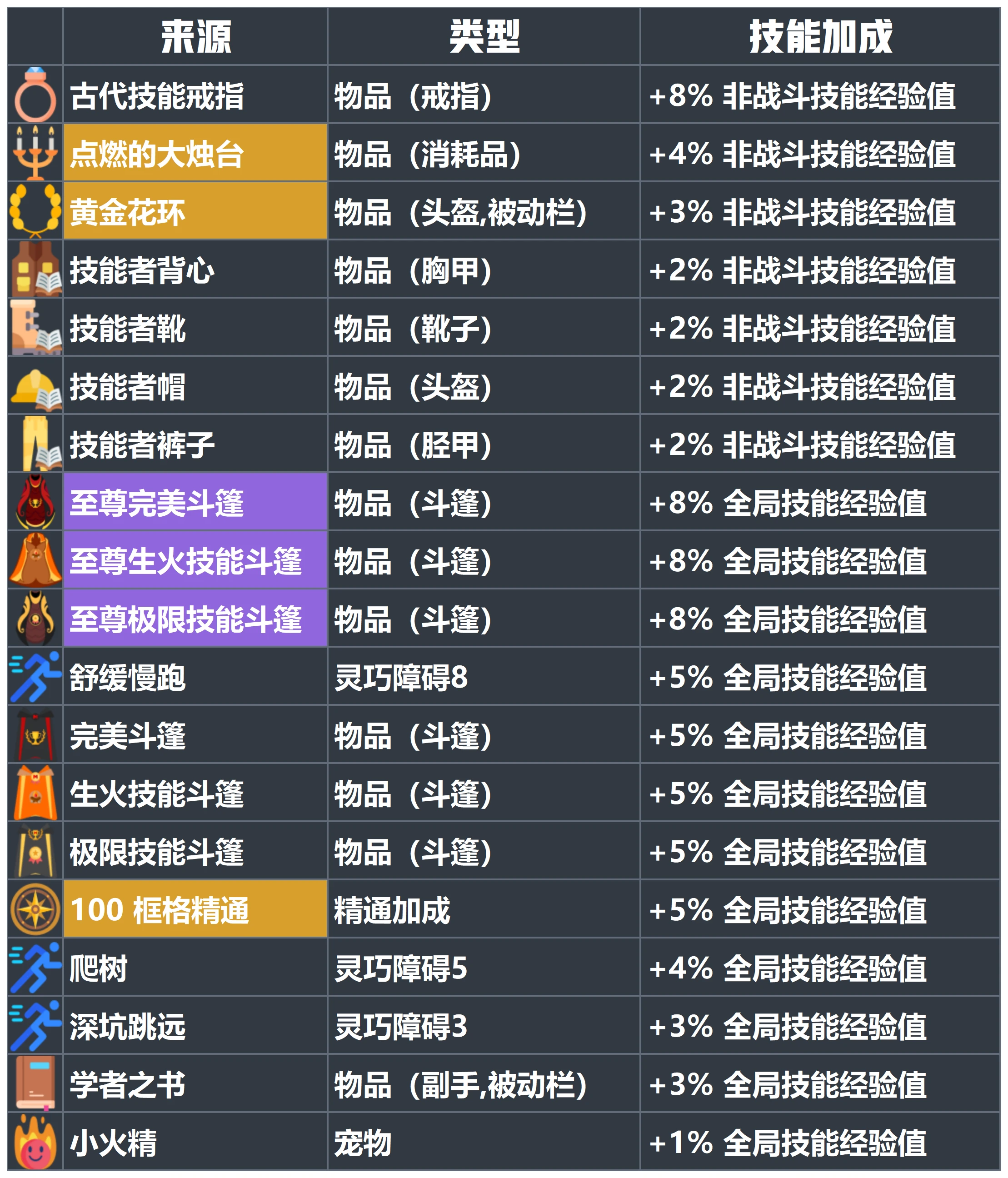 新澳门王中王开奖,先进技术执行分析_游戏版2.984