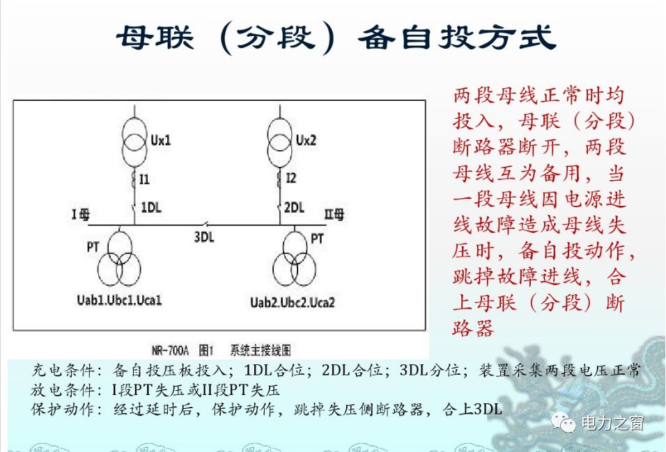 管家婆必中一肖一鸣，绝对经典解释落实_The7.2.53