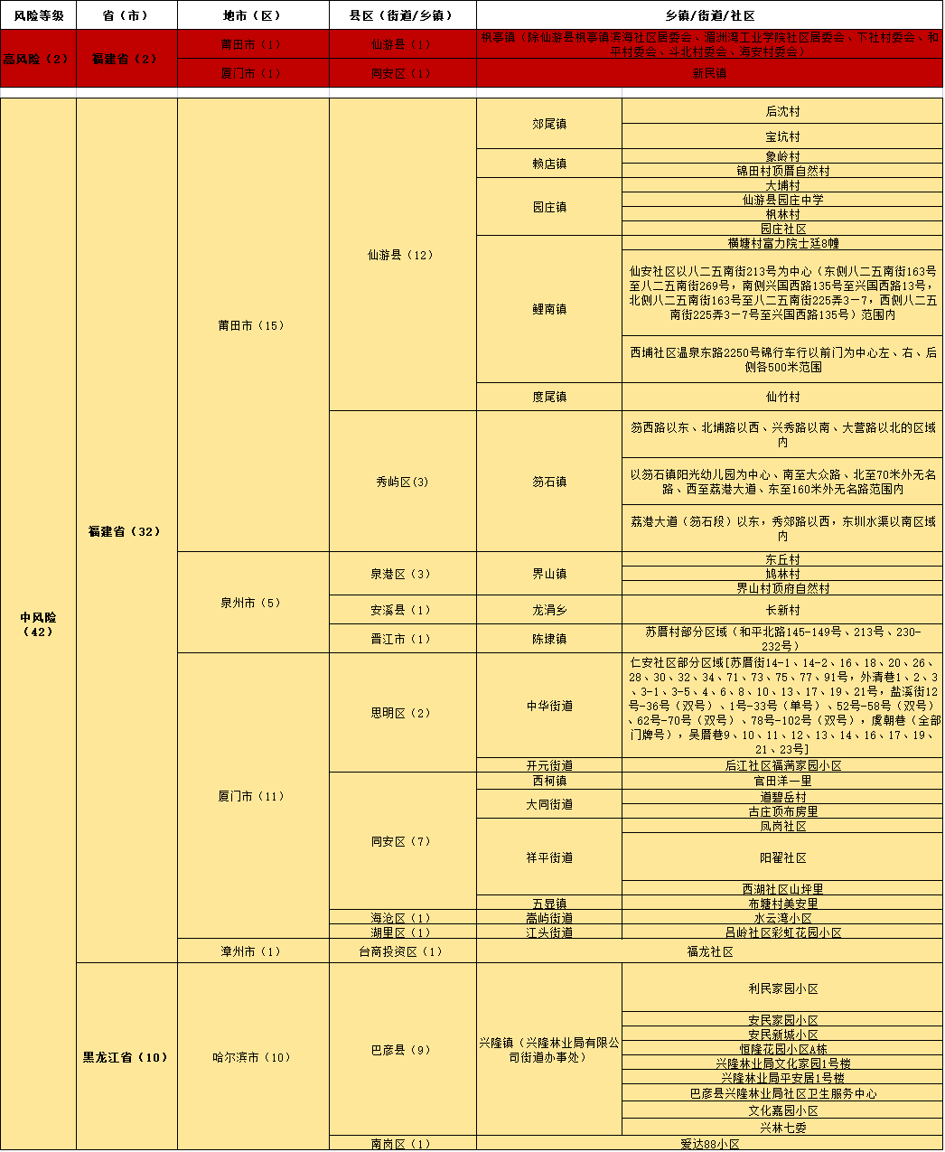 新澳门内部一码精准公开,系统化推进策略研讨_3DM4.943