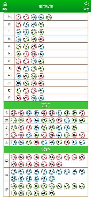 新澳门一肖一码100%,收益成语分析落实_AR版4.22