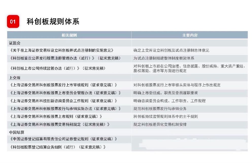 新奥精准资料免费提供510期,互动性执行策略评估_探索版6.873