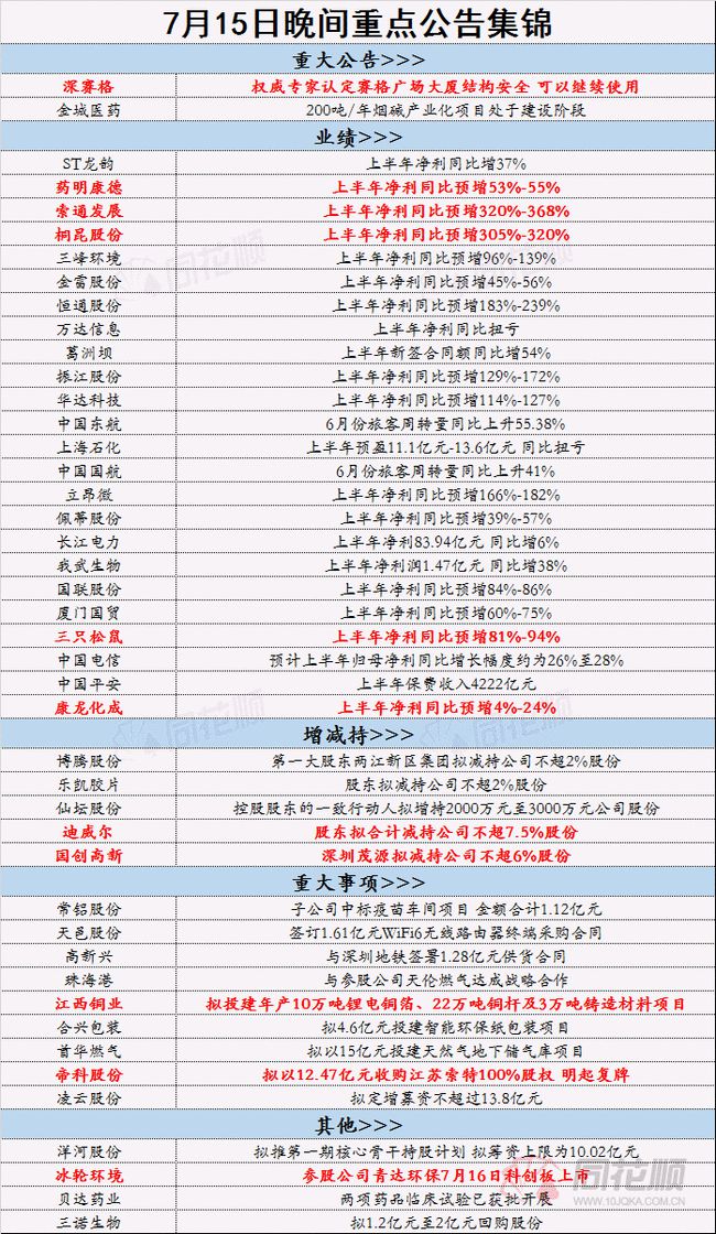 2024新奥正版资料免费提供，效率资料解释落实_The85.63.90