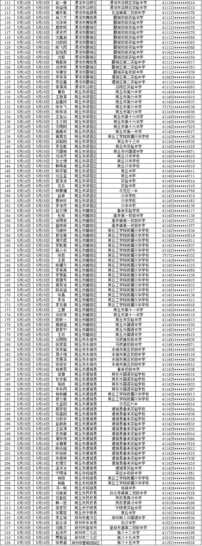 香港最准最快资料大全资料,准确资料解释落实_旗舰版1.304