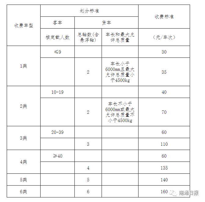 二四六王中王香港资料,调整方案执行细节_理财版6.567