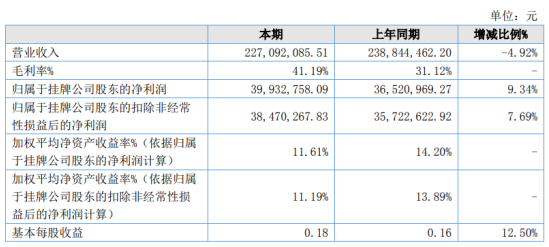 新澳门今晚开特马结果查询,收益成语分析落实_创意版5.119