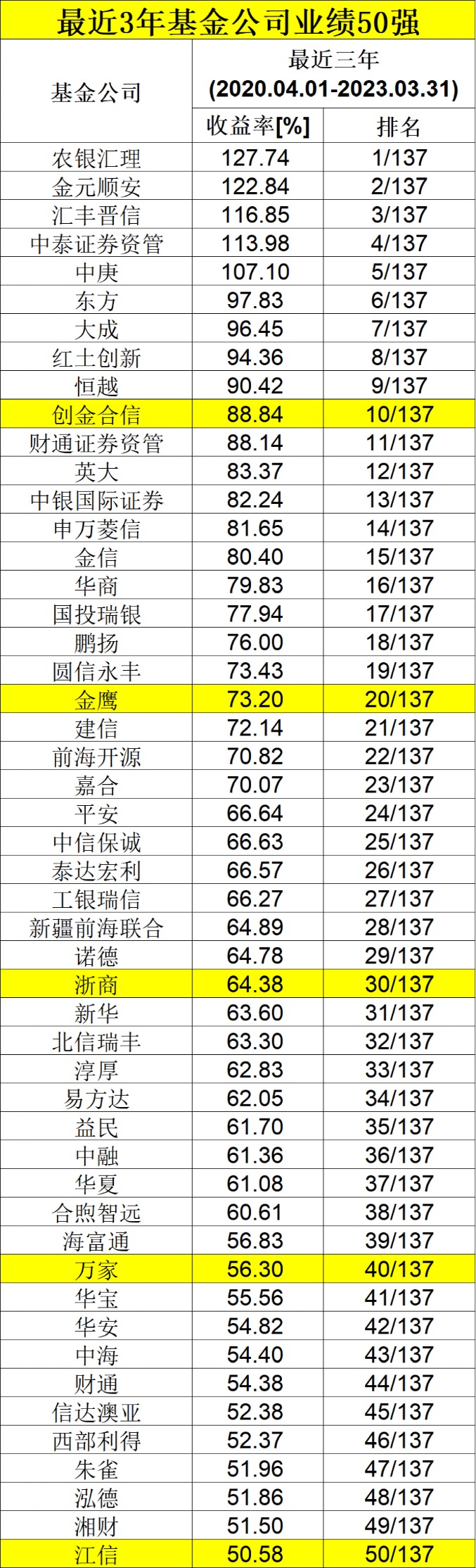 4949澳门彩开奖结果发现,深入解析落实策略_投资版0.314