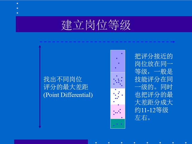 奥门2024正版资料免费看,互动性执行策略评估_开发版5.813