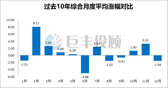 新澳门最快开奖结果开奖,市场趋势方案实施_优选版9.384